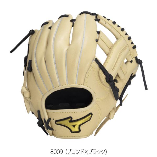 ⭐︎新品未使用⭐︎MIZUNO 軟式グローブ1AJGR33803 MIZUNO（ミズノ） 野球 グラブ グローブ 一般用 軟式用 Mz Softer 内