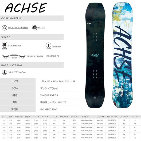 YONEX ACHSE 20-21-