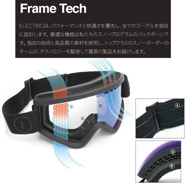 スノーボード ゴーグル 21-22 ELECTRIC エレクトリク KLEVELAND PLUS
