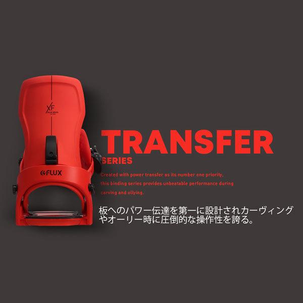 レイトモデル スノーボード ビンディング バインディング 21-22 FLUX フラックス XF　LATE エックスエフ WHITESPLASH 21-22-BD-FLX レイトモデル スノーボード ビンディング バインディング FLUX フラックス XF　LATE エックスエフ WHITESPLASH BD FLX