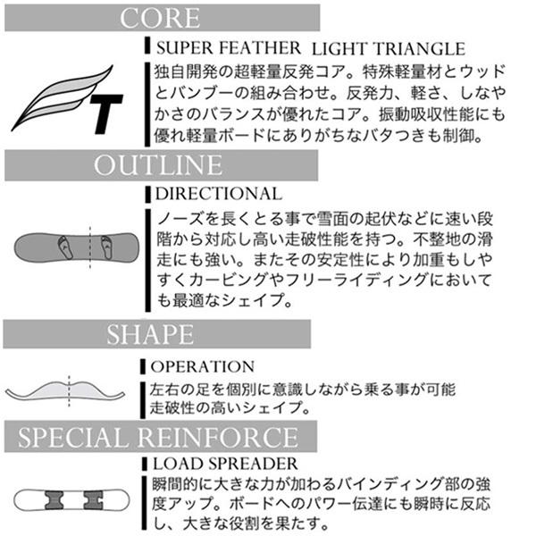 新品未使用！ スノーボード 板 22-23 MOSS モス KING キング 22-23-BO-MOB 【YW1349742740】(48312円)