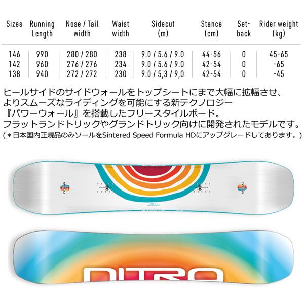 最新 スノーボード 板 22-23 NITRO ナイトロ W OPTISYM JAPAN ウーマンズオプティシム 22-23-BO-NTR 【4489343650】(24990円)