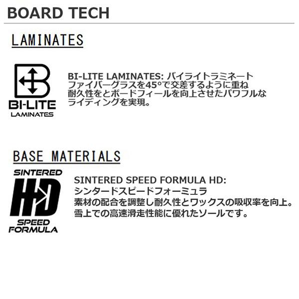 最新 スノーボード 板 22-23 NITRO ナイトロ W OPTISYM JAPAN ウーマンズオプティシム 22-23-BO-NTR 【4489343650】(24990円)