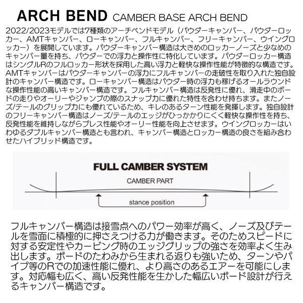 スノーボード 板 22-23 NOVEMBER ノーベンバー ARTIST アーティスト 22-23-BO-NOV スノーボード 板 22-23 NOVEMBER ノーベンバー ARTIST アーティスト 22-23-BO-NOV