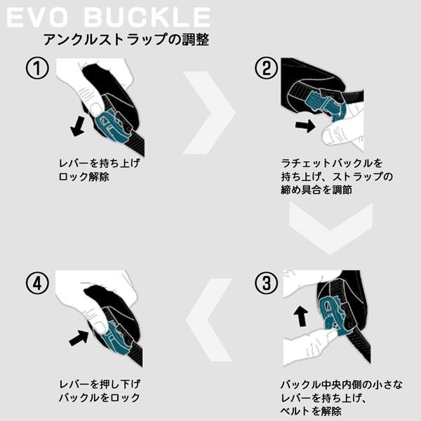 【初期/レア】 予約 スノーボード ビンディング バインディング 23-24 SP BINDINGS エスピー CORE MULTI ENTRY コア 23-24-BD-SP 【4179445718】(23265円)