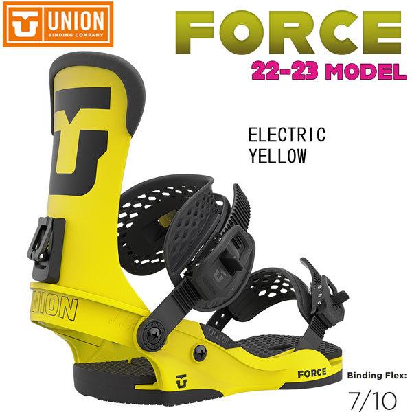 UNION FORCE チームハイバック 22-23モデル　Mサイズ UNION FORCE チームハイバック 22-23モデルMサイズ
