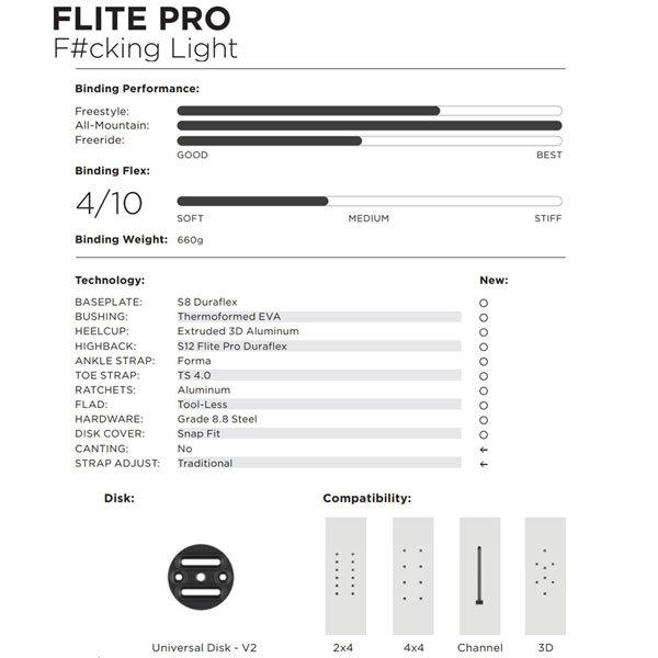 スノーボード ビンディング バインディング 22-23 UNION ユニオン FLITE PRO フライトプロ 22-23-BD-UNI スノーボード ビンディング バインディング UNION ユニオン FLITE PRO フライトプロ BD UNI