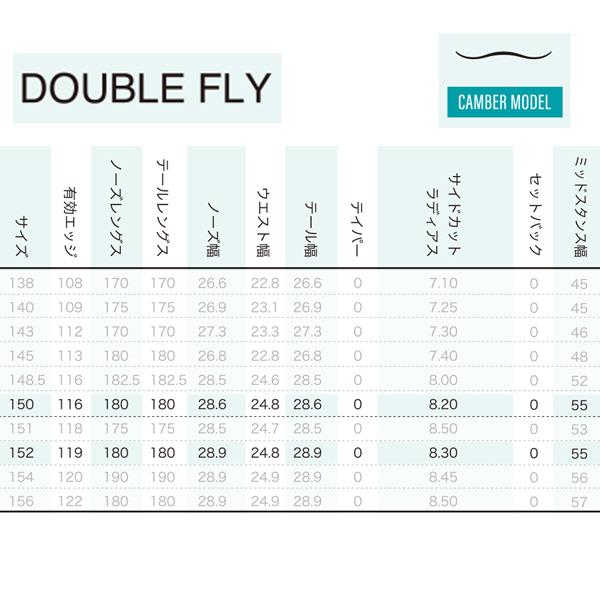 本日価格！！ 23-24 011ARTISTICK ゼロワンワンアーティスティック DOUBLE FLY PRO ダブルフライプロ 23-24-BO-011 【MYK1392761398】(49852円)