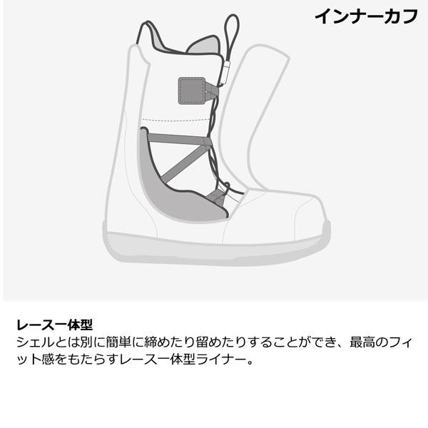 【新品】BURTON Smalls BOA 24-25モデル 25cm 新品】BURTON Smalls BOA 24-25モデル 25cm 楽天市場】2024-25