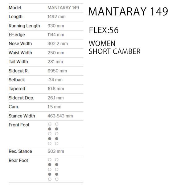 匿名！送料無料！ 予約 スノーボード 板 23-24 GENTEMSTICK ゲンテンスティック MANTARAY 149 マンタレイ 23-24-BO-GTS 【GMS1426256028】(51051円)
