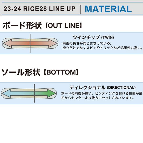 スノーボード 板 23-24 RICE28 ライス28 EDITION エディション 23-24-BO-R28｜move-select｜06