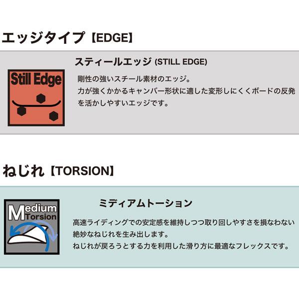 新入荷!!【日本未発売】 スノーボード 板 23-24 RICE28 ライス28 LEVERAGE レバレッジ 23-24-BO-R28 【1184146085】(42385円)