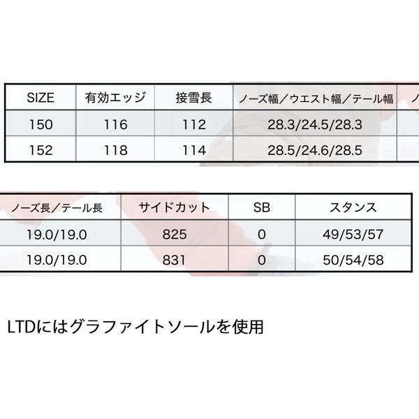 スノーボード 板 23-24 RICE28 ライス28 RT7 LTD アールティ7リミテッド 23-24-BO-R28｜move-select｜03