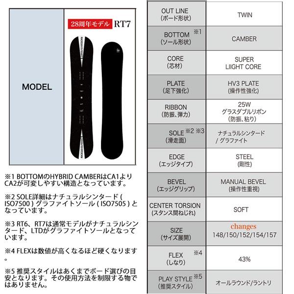 スノーボード 板 23-24 RICE28 ライス28 RT7 LTD アールティ7リミテッド 23-24-BO-R28｜move-select｜04