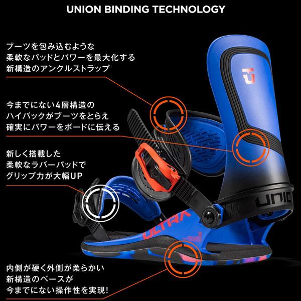 ☆大人気商品☆予約 スノーボード ビンディング ウルトラ ユニオン