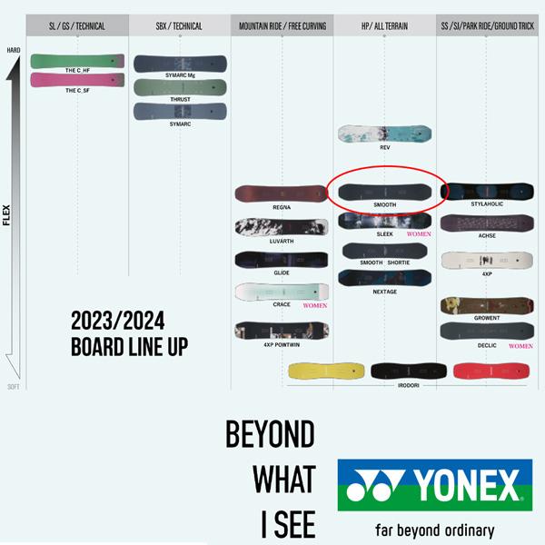 【値下げ】 スノーボード 板 23-24 YONEX ヨネックス SMOOTH スムース 23-24-BO-YNX 【EI1297740608】(46451円)