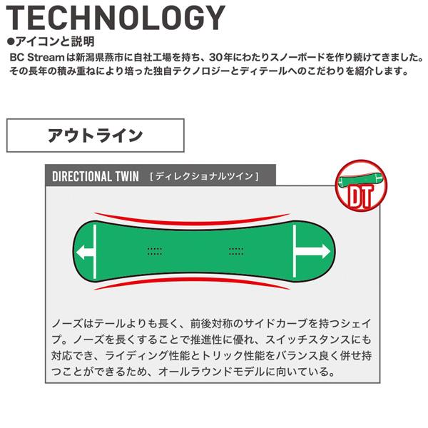 ビーシーストリーム エヌダブリュー BC STREAM NW スノーボード 板 25