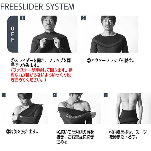 ビーウェット セミドライ 25-26 BEWET KING LTD フリースライダー 5