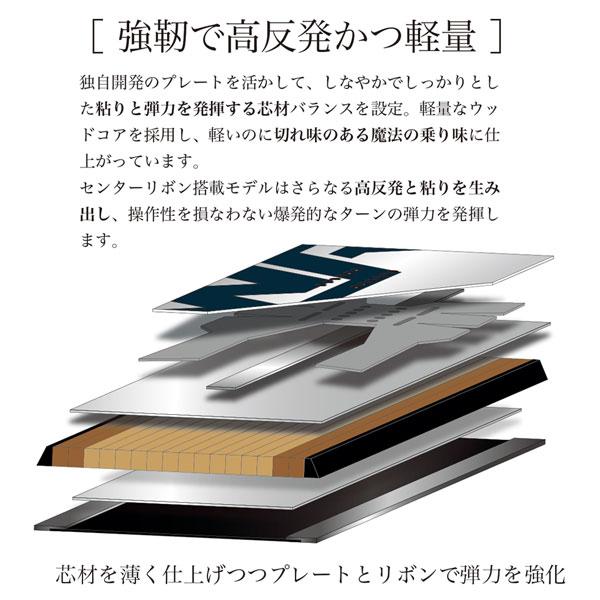 WR 予約 25-26 ダブルアールエックス マークエス WRX MK-S