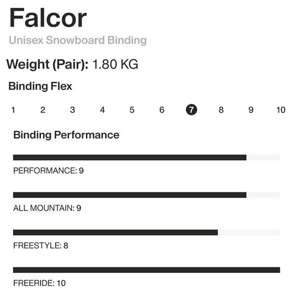 UNION BINDING 予約 26-27 UNION FALCOR ユニオン ファルコア