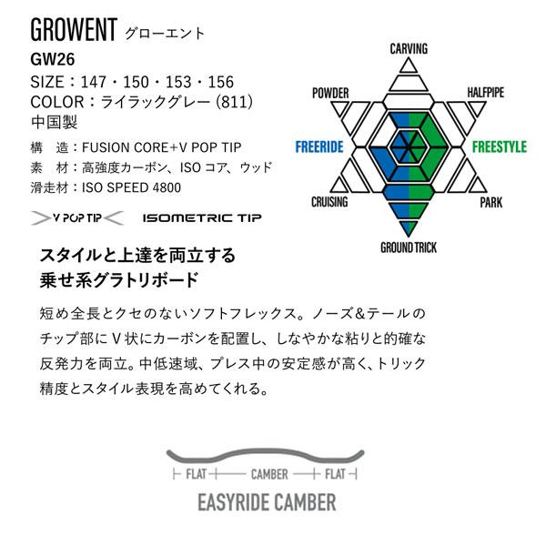 YONEX（ヨネックス） 予約 26-27 YONEX GROWENT グローエント