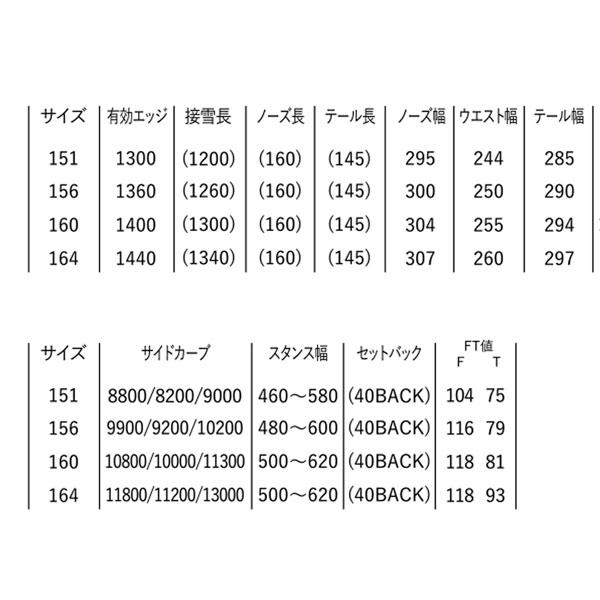 予約 26-27 YONEX SYMARC ヨネックス シマーク スノーボード 板 カービング テクニカル ハンマーヘッド 高速安定 26-27-BO-YNX_8