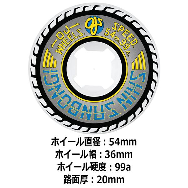 OJウィール OJ WHEEL SHIN SANBONGI MINI COMBO artwork by Mako