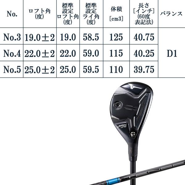 ミズノ ut3.4 5w MIZUNO ユーティリティ（番手：5U）｜クラブ（メンズ 