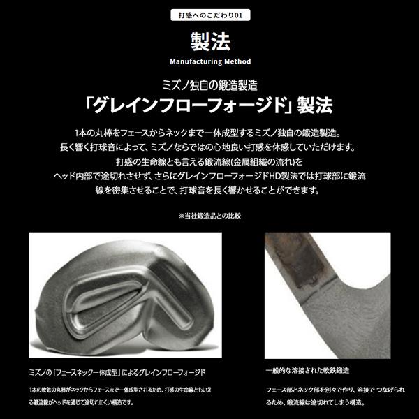 MIZUNO（ミズノ） ミズノプロ MizunoPro S-3 アイアンセット6本セット