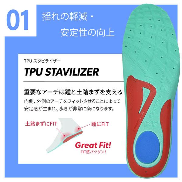 New Balance ニューバランス サポーティブリバウンドインソール 靴中敷き AC7794J | New Balance | 07