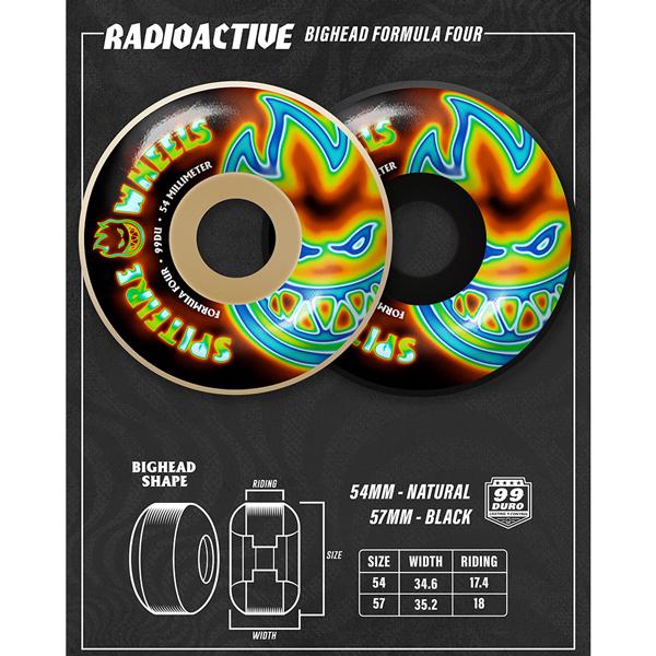 SPITFIRE WHEELS スピットファイア ウィール FORMULA FOUR F4