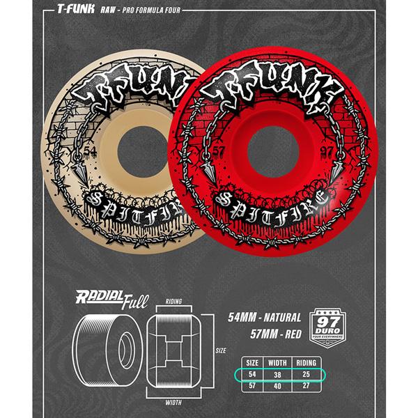 SPITFIRE WHEELS スピットファイア ウィール SPITFIRE WHEELS FORMULA