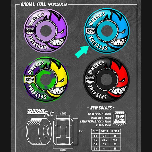SPITFIRE WHEELS スピットファイア ウィール SPITFIRE WHEELS FORMULA
