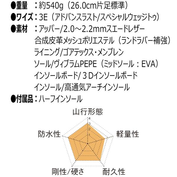 グランドキング GK_ALT MID 登山靴 トレッキングシューズ 防水 透湿 ゴアテックス 軽量 ミッドカット日帰り登山 富士登山 初心者向け 正規品_13