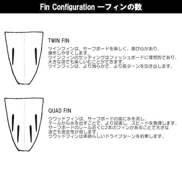 CAPTAIN FIN（キャプテンフィン） MIKEY FEBRUARY TT BK 4.65 トライ