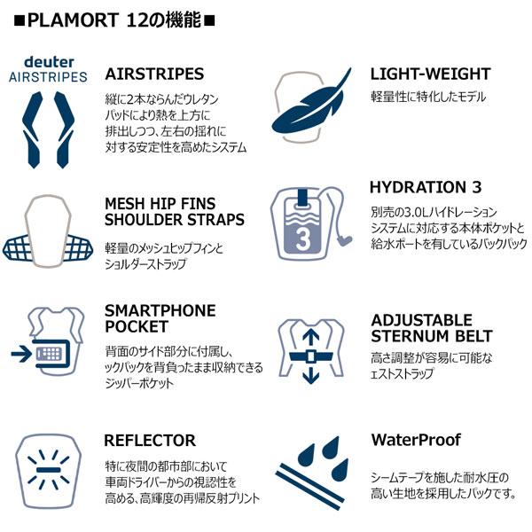 値下げ ドイター ディパック プラモート12 Deuter リュック 自転車 サイクルデイパック 3624 アトランティック_9