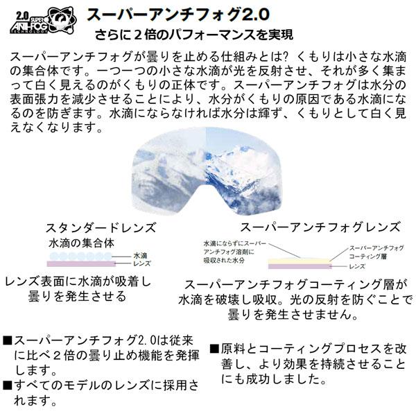 25-26 ドラゴン ピーエックスブイ リーフィーカモ ゴールドレンズ DRAGON PXV LEAFY CAMO LL J.GOLD ION スキー スノーボード ゴーグル | ドラゴン | 12