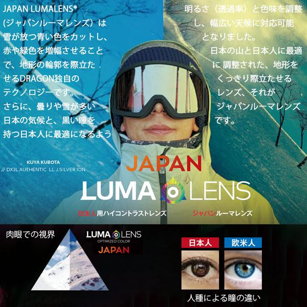 ドラゴン（DRAGON） 25-26 ピーエックスブイ ラトルド シルバーレンズ