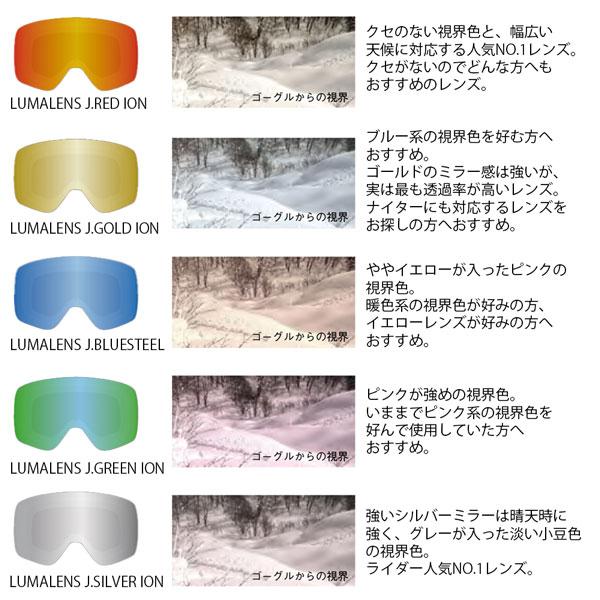 ドラゴン（DRAGON） 25-26 ピーエックスブイ ラトルド シルバーレンズ