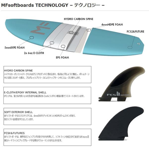 サーフボード ソフトボード ミックファニング 2022NEW MICKFANNING SOFTBOARDS MF x KUMA FISH 5’10 FCS2 TWIN FIN ソフトツインフィン付き サーフボード ソフトボード ミックファニング 2022NEW MICKFANNING SOFTBOARDS MF KUMA FISH 5’10 FCS2 TWIN FIN ソフトツインフィン付き