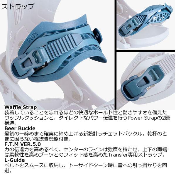 FLUX BINDINGS（フラックスバインディング） 25-26 フラックス