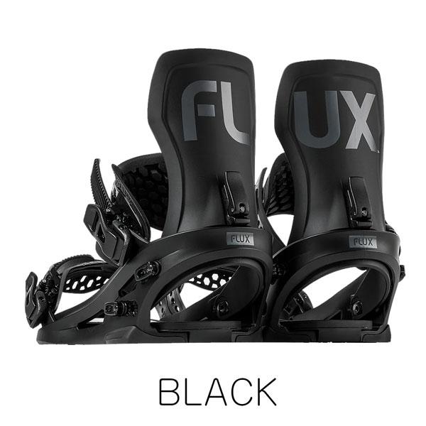 FLUX BINDINGS（フラックスバインディング） 25-26 フラックス
