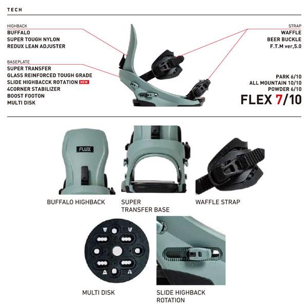 25-26 フラックス シーブイ FLUX CV スノーボード ビンディング バインディング 25-26-BD-FLX | FLUX BINDINGS | 11