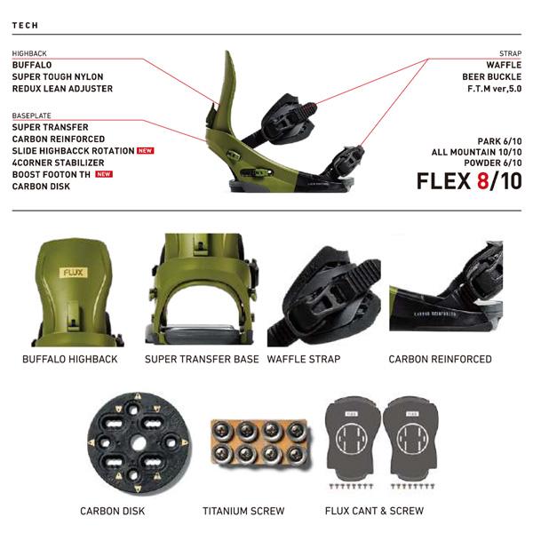 FLUX BINDINGS（フラックスバインディング） 25-26 フラックス シー