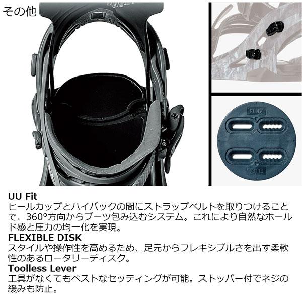 FLUX BINDINGS（フラックスバインディング） 25-26 フラックス