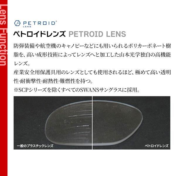 SWANS（スワンズ） サングラス FO-3501 BK FACEONE ミラーレンズモデル