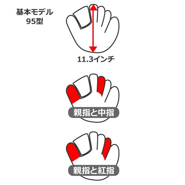 野球 ハタケヤマ HATAKEYAMA 硬式グラブ Gシリーズ 内野手用 G-95 日本製 | ハタケヤマ | 03