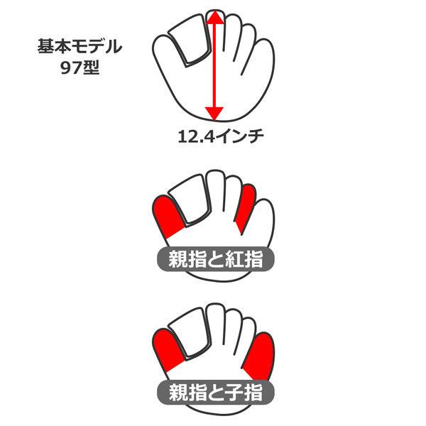 野球 ハタケヤマ HATAKEYAMA 硬式グラブ Gシリーズ 外野手用 G-97 日本製 | ハタケヤマ | 03
