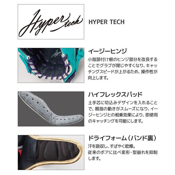 ローリングス Rawlings 野球 一般軟式用 ファーストミット ハイパーテック HYPER TECH COLOR SYNC 一塁用 GR5FHTCM53 | Rawlings | 05