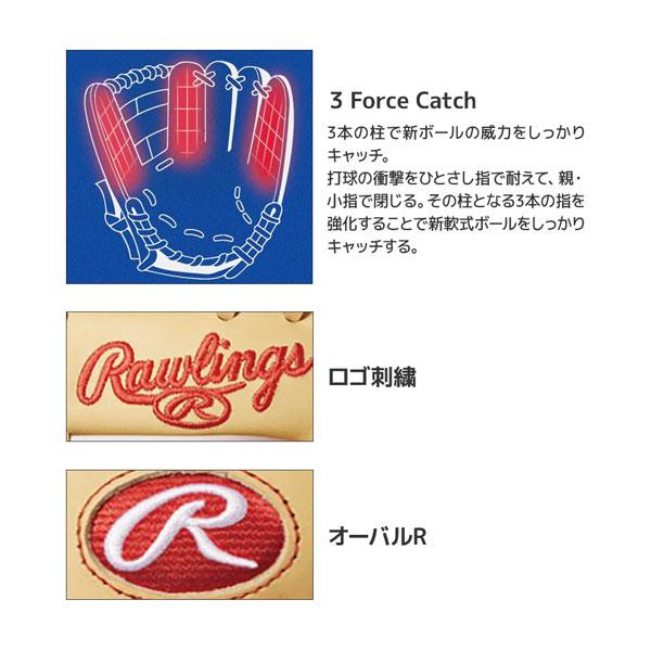 ローリングス Rawlings 野球 一般軟式用 ファーストミット ハイパーテック HYPER TECH COLOR SYNC 一塁用 GR5FHTCM53 | Rawlings | 06